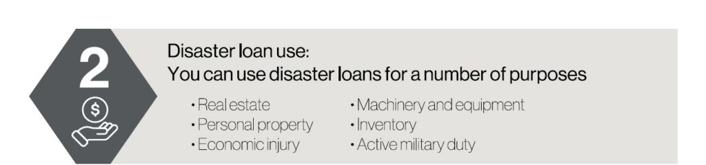 You can use disaster loans for a number of purposes. 