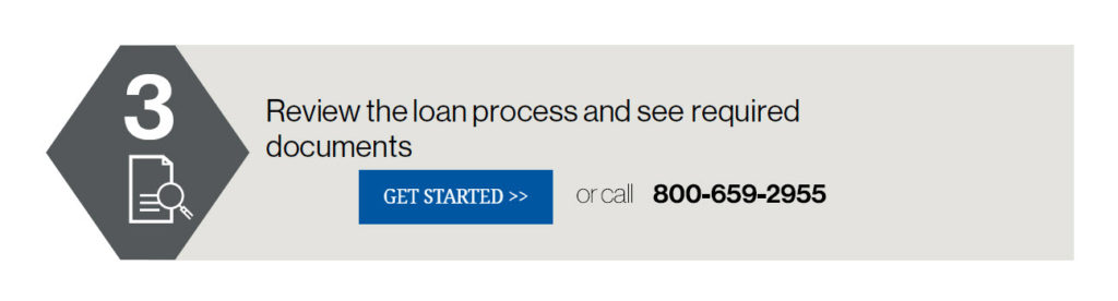 Review the loan process and see required documents. 